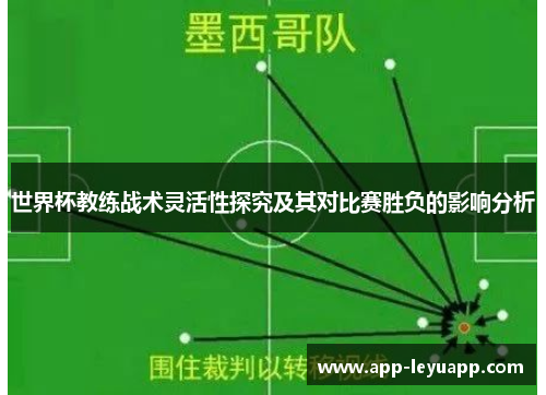 世界杯教练战术灵活性探究及其对比赛胜负的影响分析