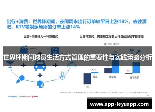 世界杯期间球员生活方式管理的重要性与实践策略分析