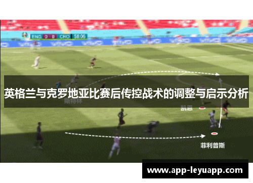 英格兰与克罗地亚比赛后传控战术的调整与启示分析
