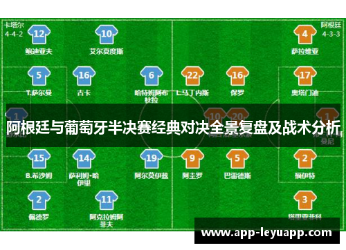 阿根廷与葡萄牙半决赛经典对决全景复盘及战术分析