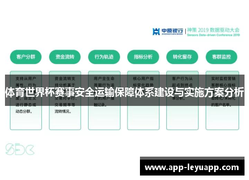 体育世界杯赛事安全运输保障体系建设与实施方案分析
