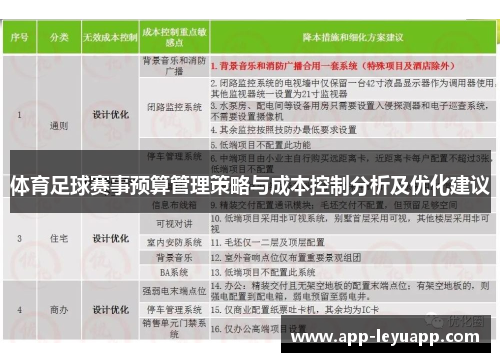 体育足球赛事预算管理策略与成本控制分析及优化建议