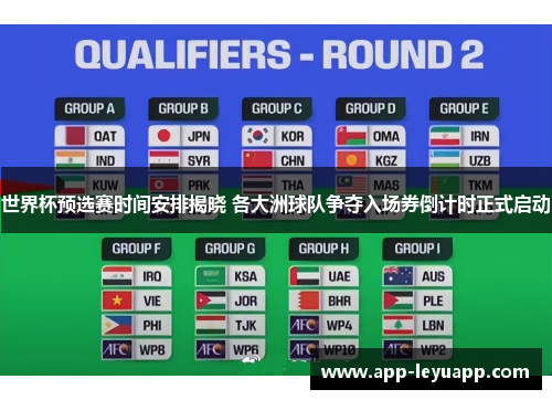 世界杯预选赛时间安排揭晓 各大洲球队争夺入场券倒计时正式启动