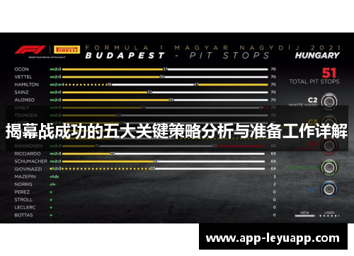 揭幕战成功的五大关键策略分析与准备工作详解