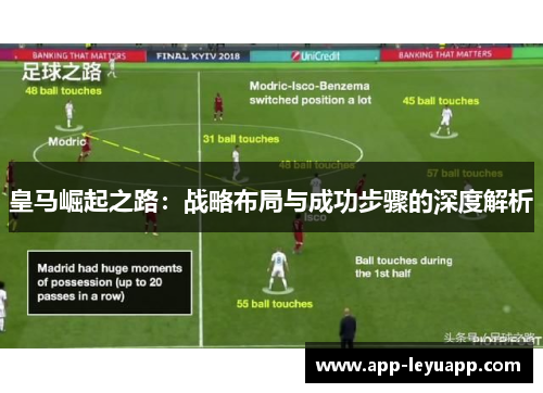 皇马崛起之路：战略布局与成功步骤的深度解析