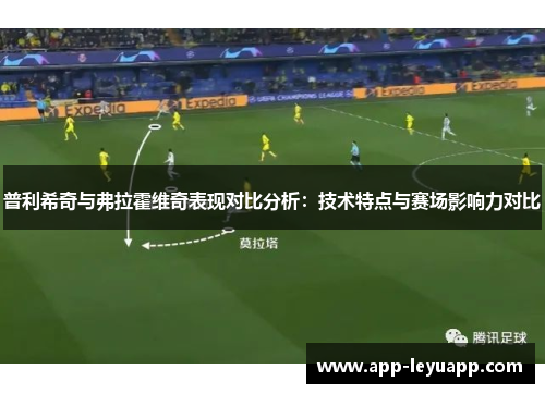 普利希奇与弗拉霍维奇表现对比分析：技术特点与赛场影响力对比