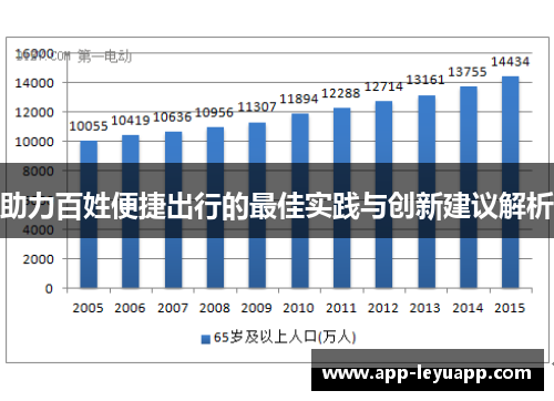 助力百姓便捷出行的最佳实践与创新建议解析
