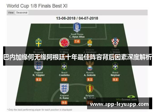 巴内加缘何无缘阿根廷十年最佳阵容背后因素深度解析 巴内加缘何无缘阿根廷十年最佳阵容背后因素深度解析