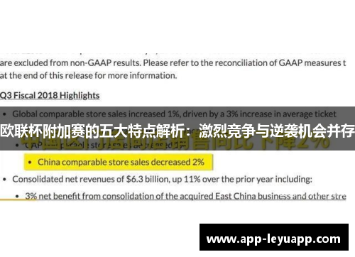 欧联杯附加赛的五大特点解析:激烈竞争与逆袭机会并存 欧联杯附加赛的五大特点解析:激烈竞争与逆袭机会并存